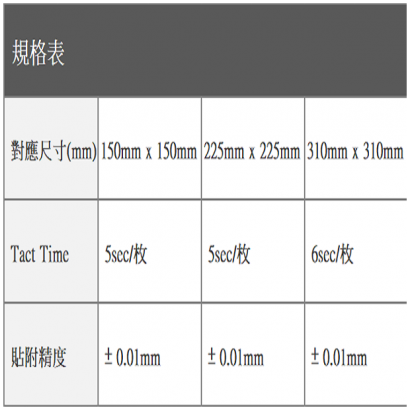 MLCC積層機_中文Spec.png