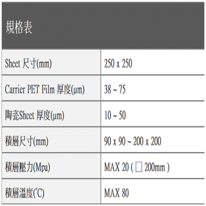 枚葉式積層機_中文Spec.png